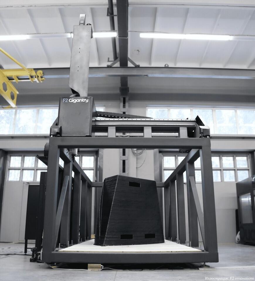 F2 innovations продемонстрирует фирменные 3D-принтеры на выставке «Металлообработка-2025»